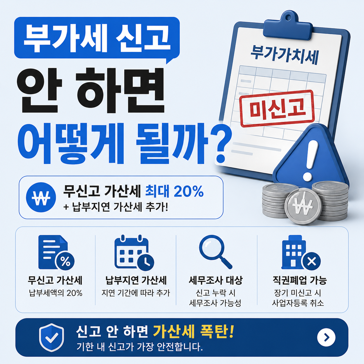 부가세 신고 안 했을 때 발생하는 가산세와 결과 안내