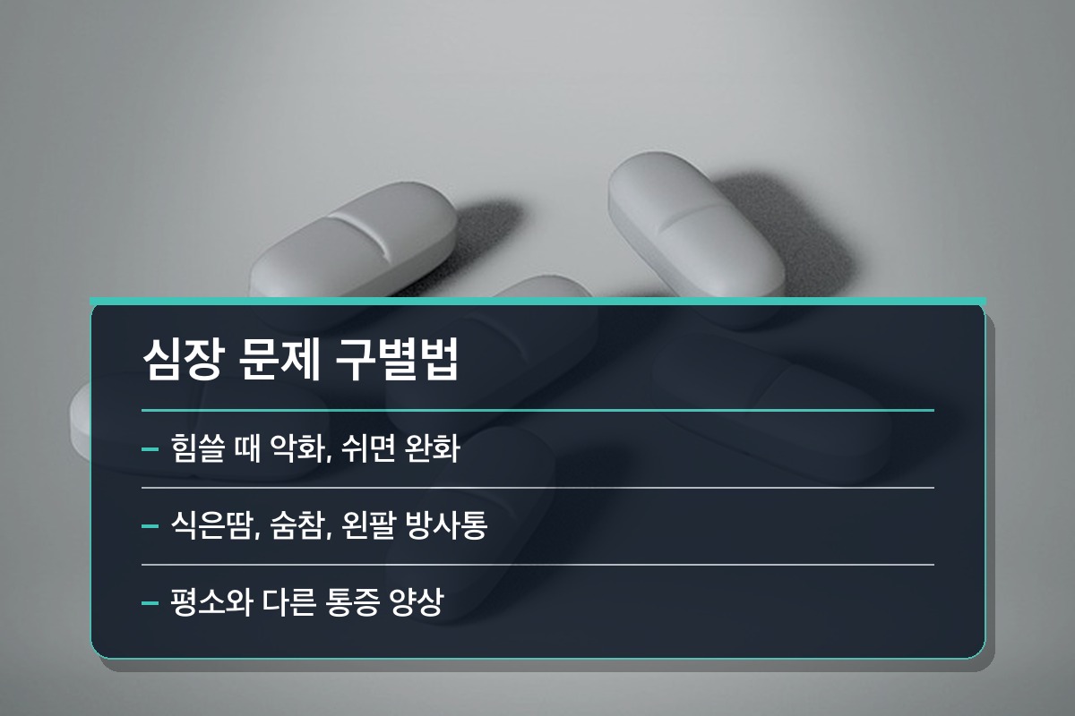 야식 후 속쓰림 속쓰림인 줄 알았는데 심장이었던 경우