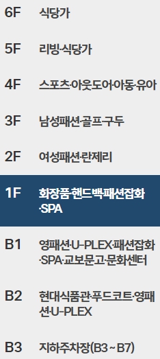 현대백화점 디큐브시티점 층별 안내