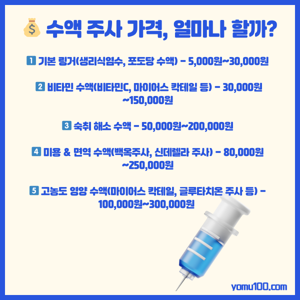수액주사비용