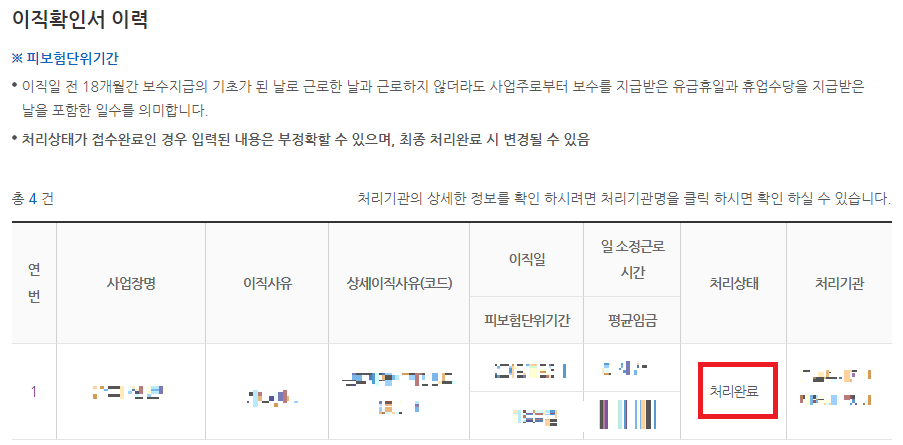 실업급여 신청방법