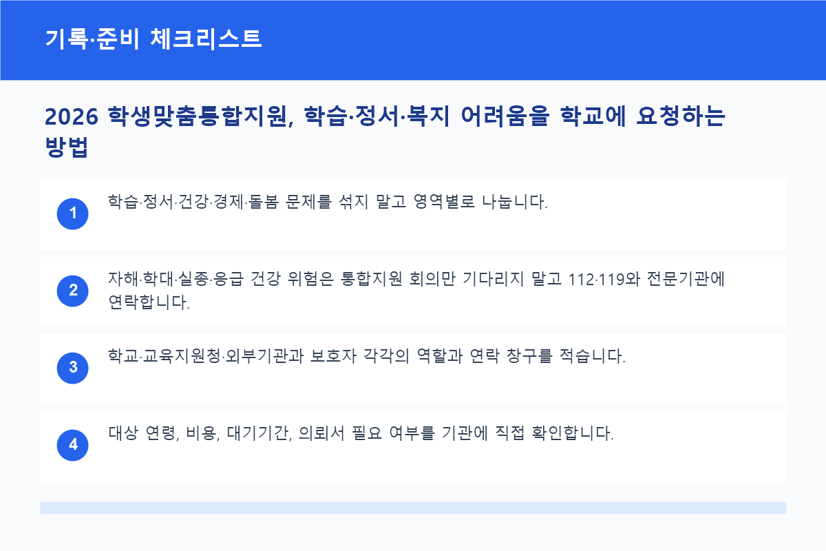 2026 학생맞춤통합지원, 학습&middot;정서&middot;복지 어려움을 학교에 요청하는 방법 기록&middot;준비 체크리스트 정보 이미지