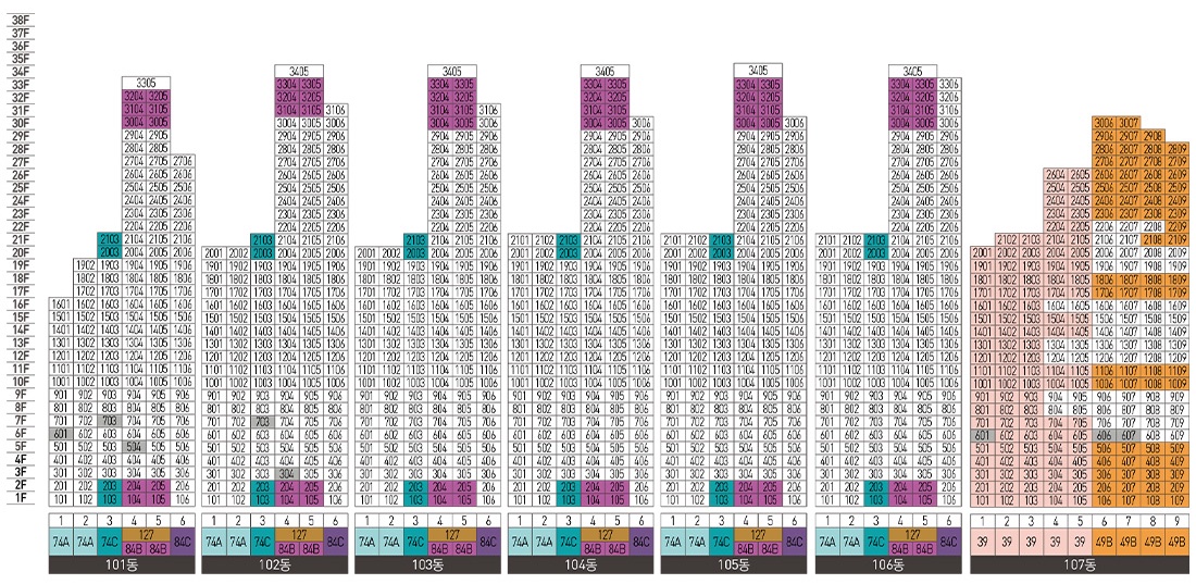 광명 자이 더샵 포레나-층별배치도 1