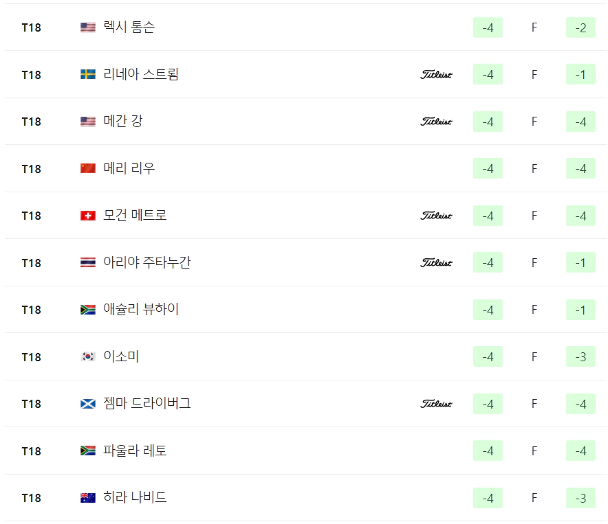 2025 파운더스컵
