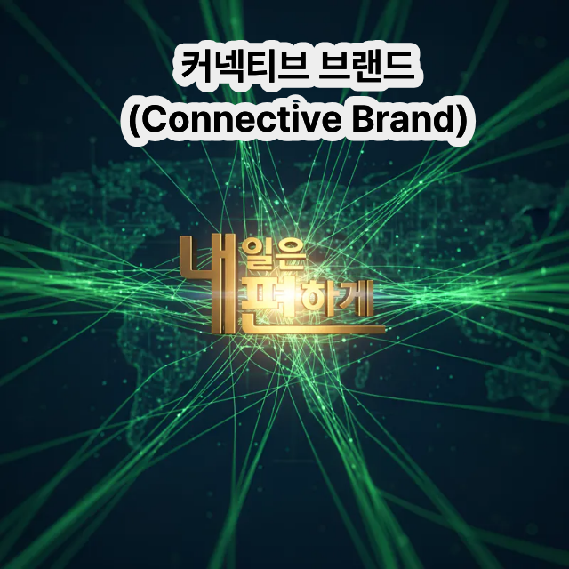 초록빛 네트워크가 중심에서 퍼져나가는 장면. '커넥티브 브랜드(Connective Brand)'라는 메시지를 통해 사람과 신뢰가 연결되는 내일은 영업왕의 철학을 시각화한 이미지.