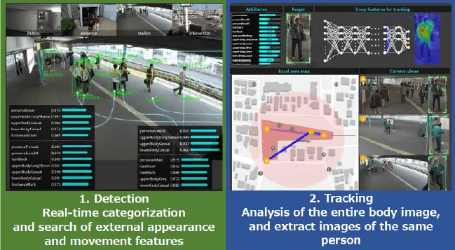 디지털트윈-적용사례-범인추적