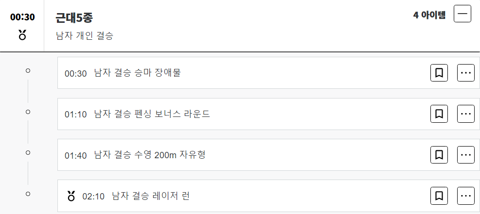 파리올림픽 8월 10일 한국 출전 종목 일정과 볼거리들 - 남자근대5종