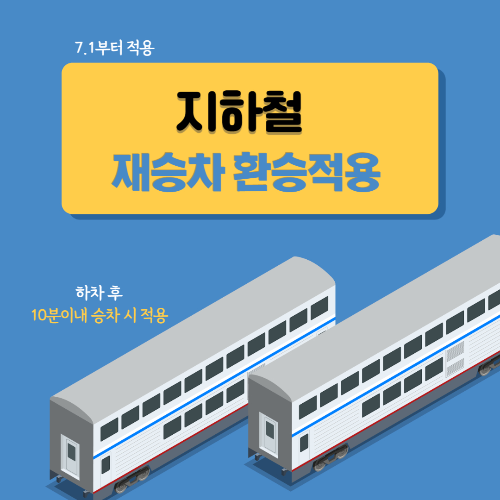 지하철 재승차 환승적용안내