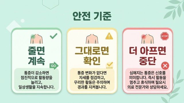 어깨 통증 8초 루틴 안전 기준 통증 감소 반복 악화