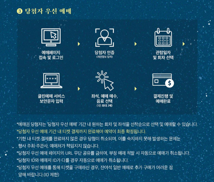 덕수궁 밤의 석조전 당첨자 안내