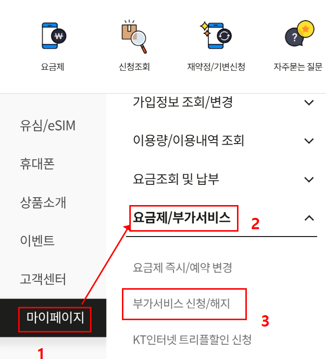 kt-m-엠-모바일-버전-유심보호-서비스-신청방법-마이페이지-요금제-부가서비스-부가서비스-신청-해지-클릭