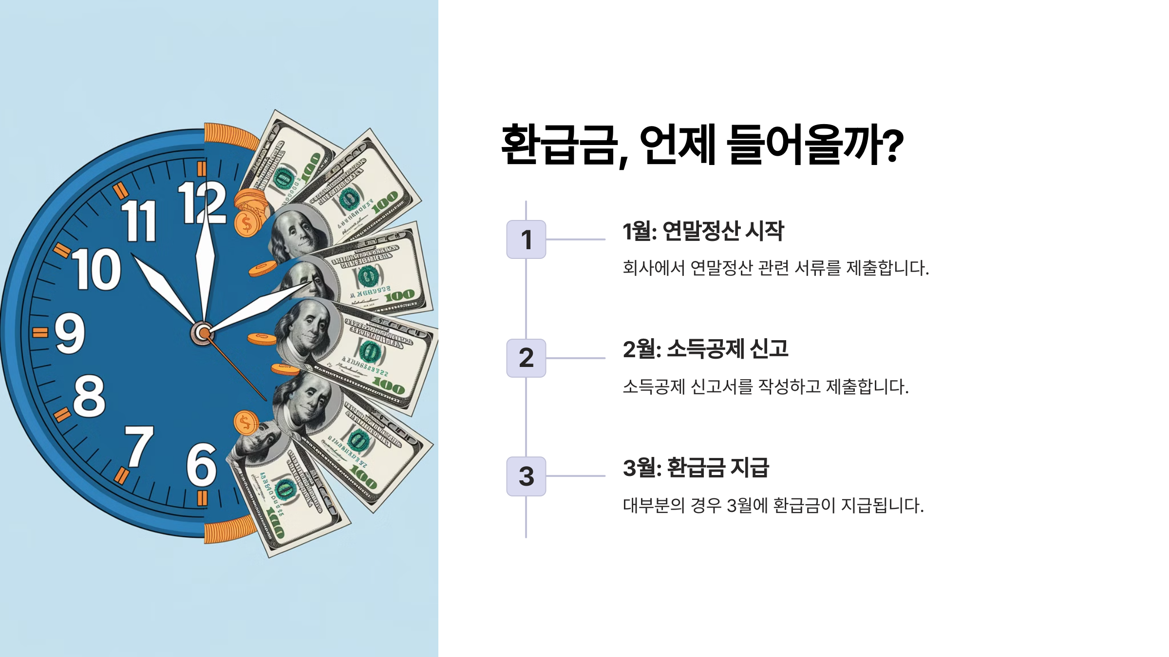연말정산 환급금 지급일