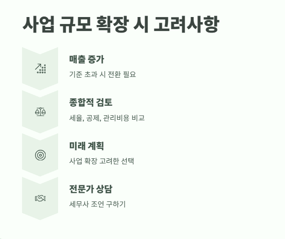 간이과세자 일반과세자 차이 핵심 정보 8