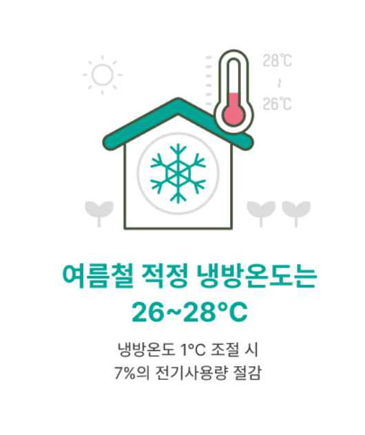 한전 에너지 캐시백