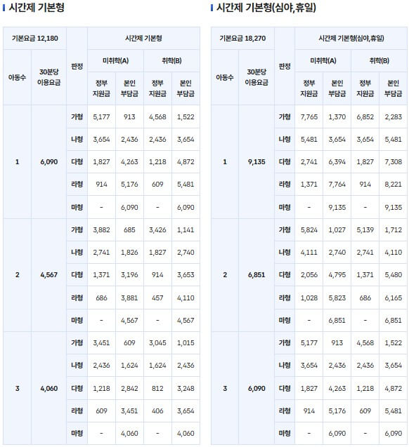 아이돌봄 서비스