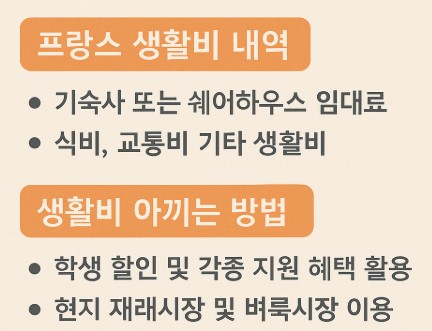 프랑스 유학 생활비 정리 & 현지 절약 꿀팁 사진