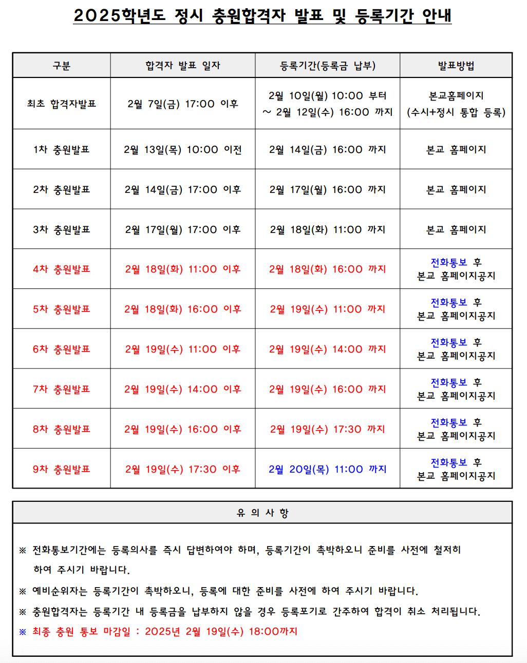 2025 서경대 정시 추가합격자 발표 일정