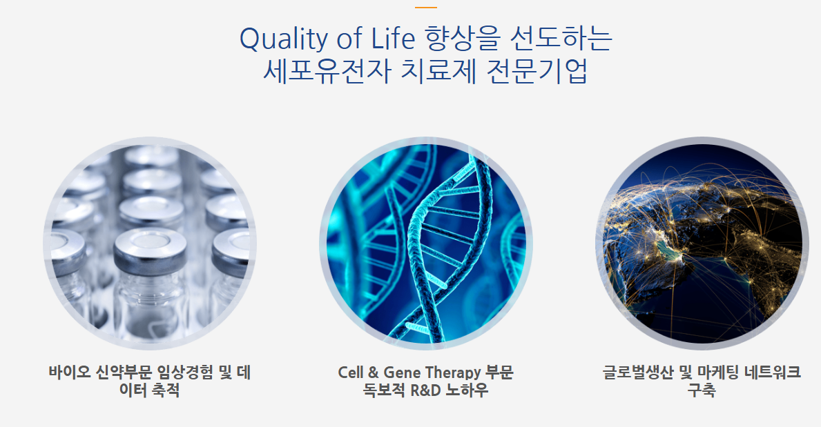 코오롱티슈진 주가 전망 급등 최신&amp;#44; 미국 임상 3상 기대와 주가 상승