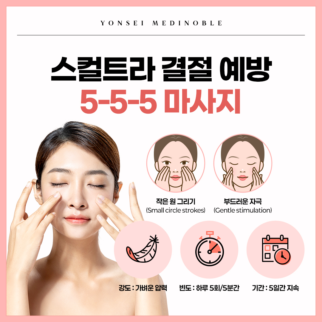스컬트라 결절 예방을 위한 5-5-5 마사지 방향 및 방법 안내도