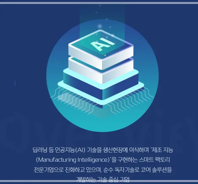 피아이이-공모주-청약-수요예측-결과-상장일-삼성증권