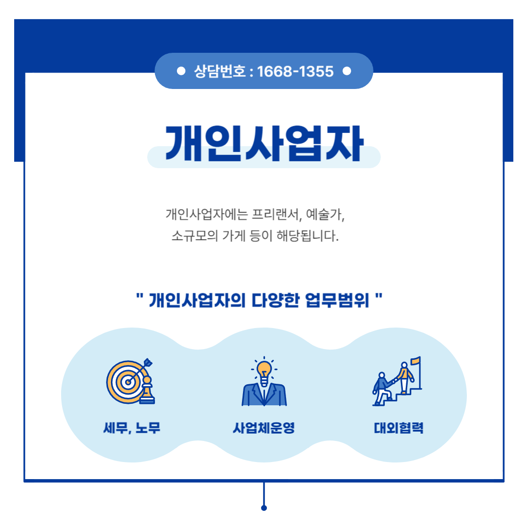 개인사업자 종합소득세 신고기간 및 신고 방법