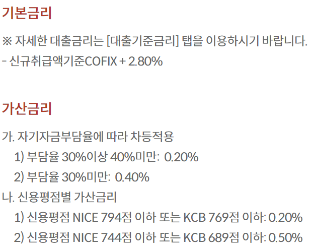 자동차신용대출