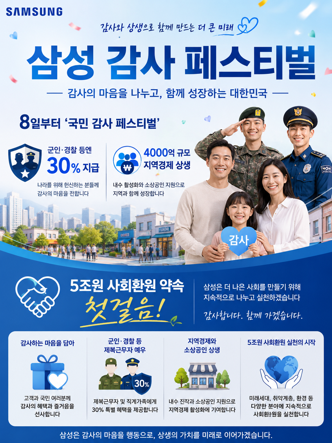 삼성온누리상품권