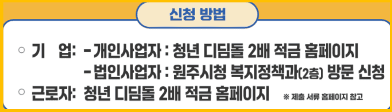 청년디딤돌