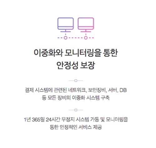 비트코인 관련주 이미지 입니다.