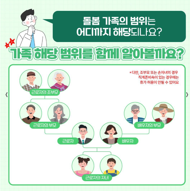 가족돌봄휴가