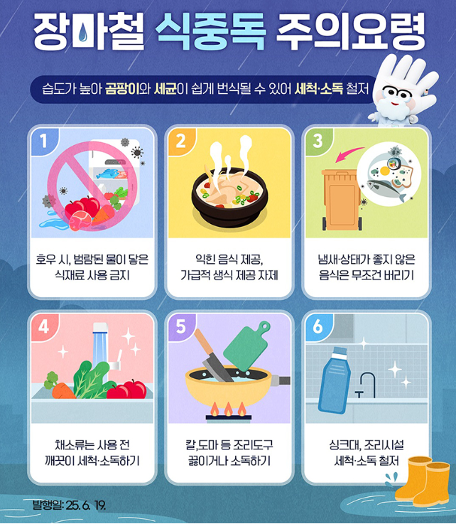 장마철 식중독 주의요령