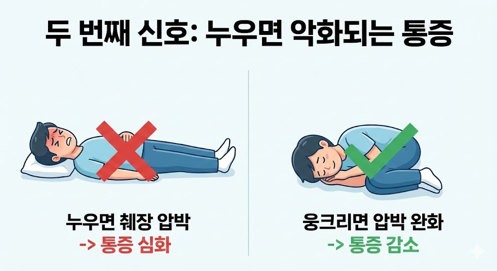 췌장염 