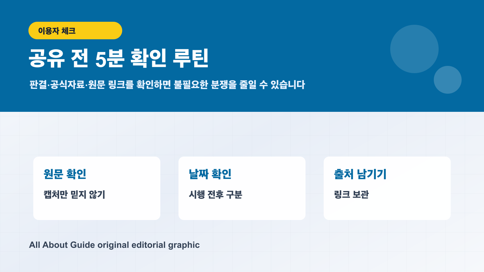 허위조작정보 공유 전 원문 날짜 출처 확인 체크리스트 이미지