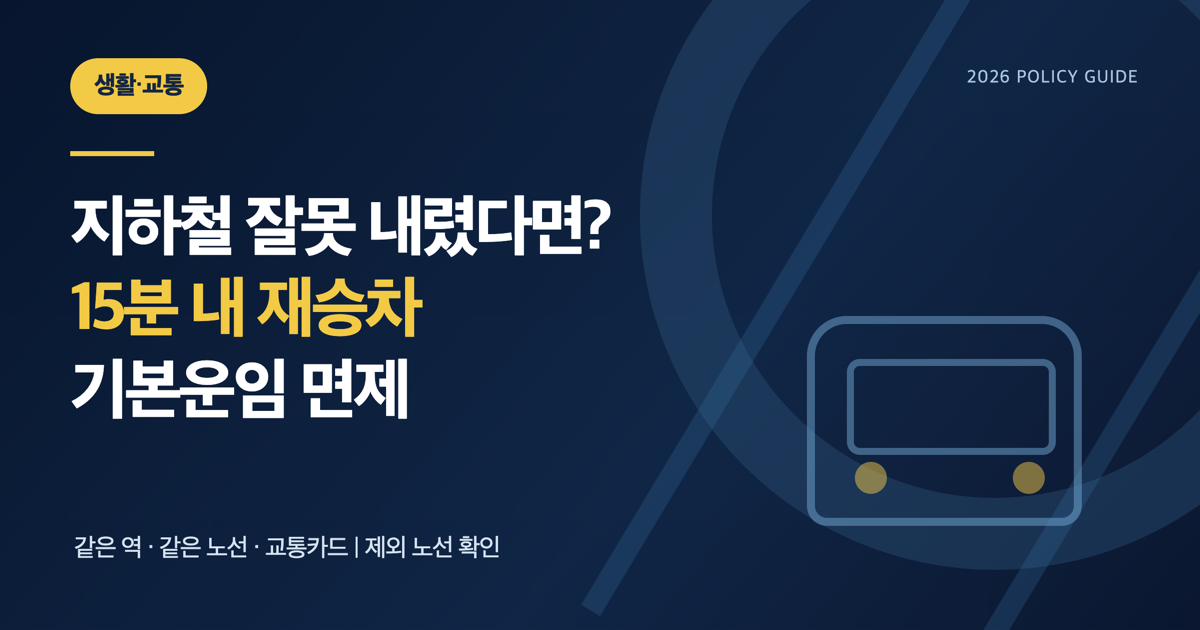 지하철 15분 내 재승차 기본운임 면제: 같은 역·같은 노선·교통카드 및 제외 노선 안내 카드