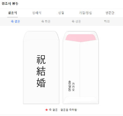 축의금 봉투 쓰는법, 봉투 앞면 뒷면 작성법