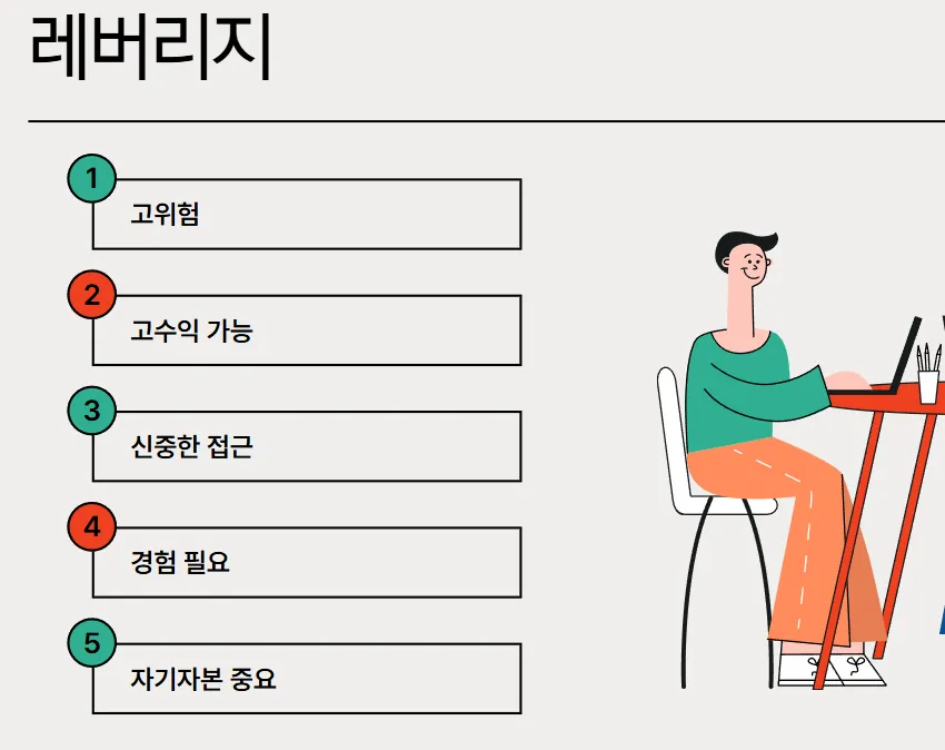 레버리지-도표-일러스트