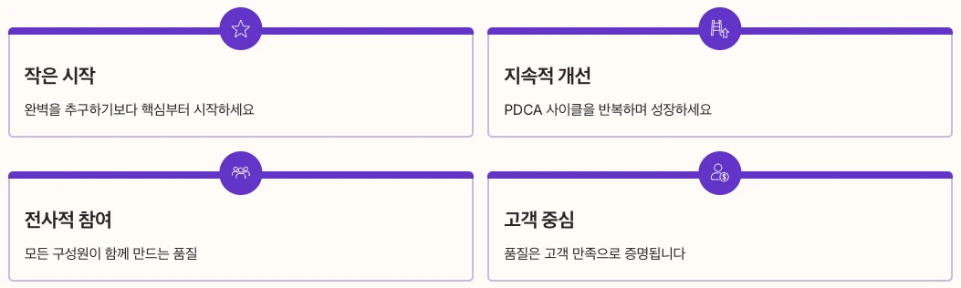 QMS 핵심 요약정리