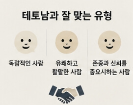 테토남 뜻