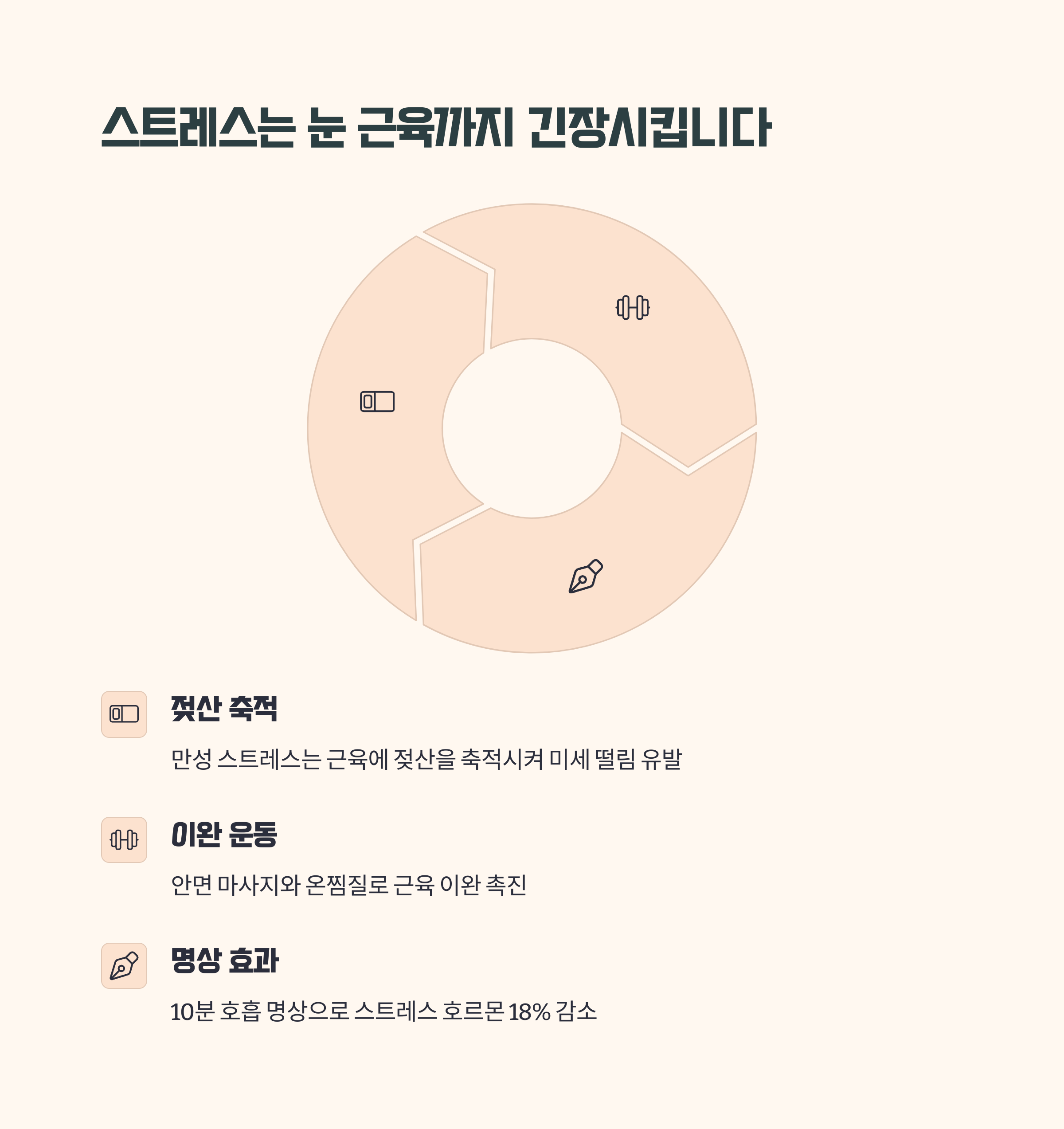 만성 스트레스