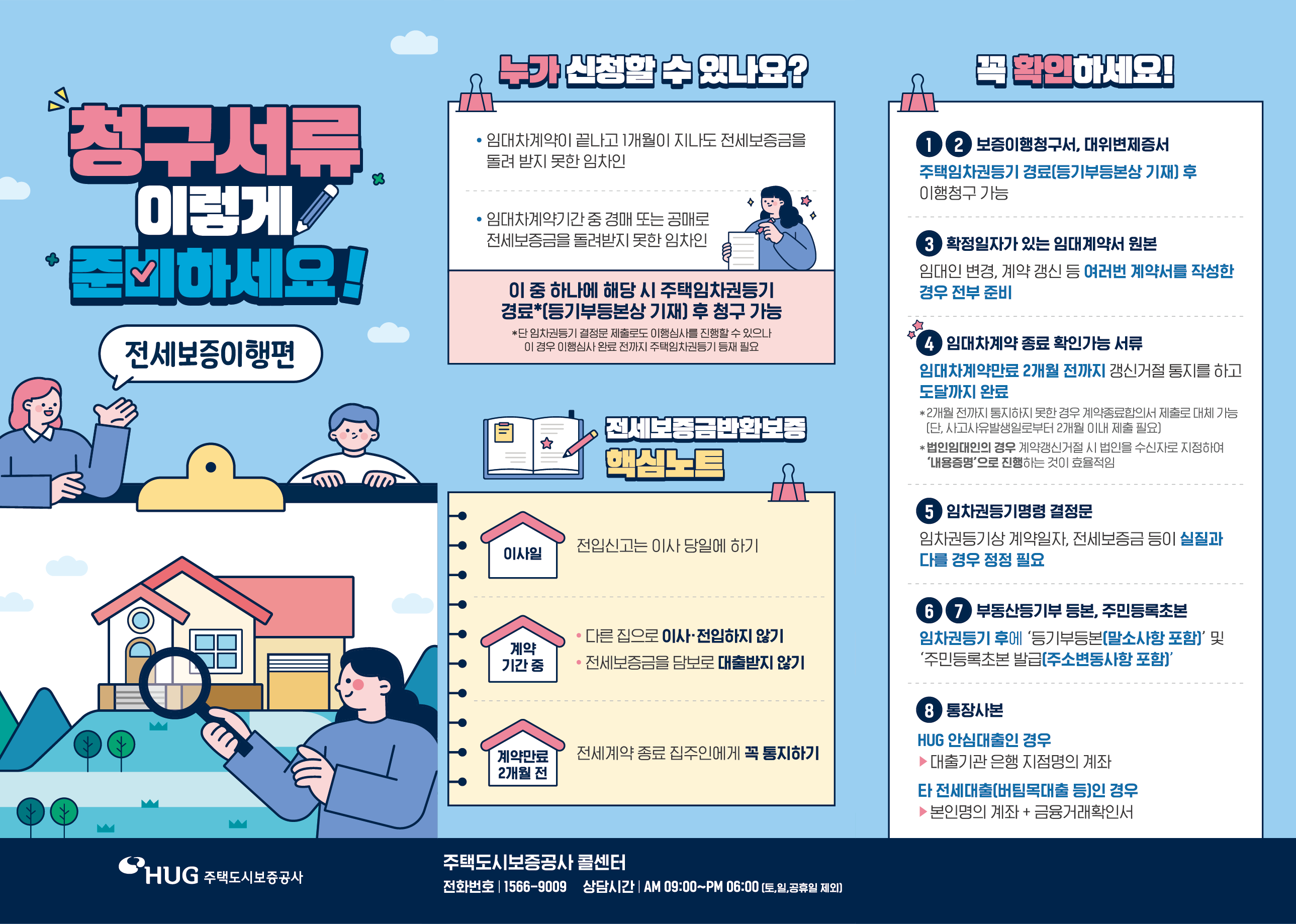 HUG 이행청구 준비서류 안내 이미지 1