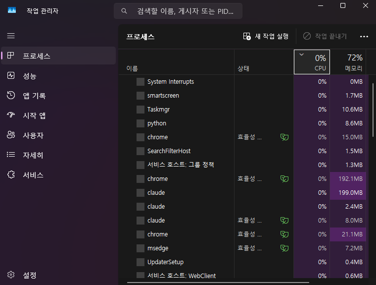 작업 관리자 프로세스 탭에서 CPU와 메모리 사용률이 보이는 화면