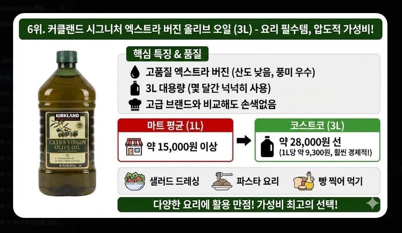 코스트코 추천상품 베스트 10 [2026년 2월 최신] 알뜰 쇼핑 꿀팁 및 회원권 혜택 비교