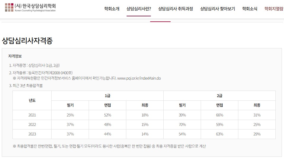 심리상담사 자격증 취득방법