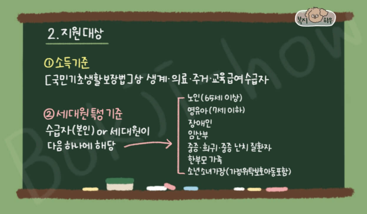 에너지바우처 지원 대상은 소득 기준과 세대원 기준을 모두 충족해야 한다.