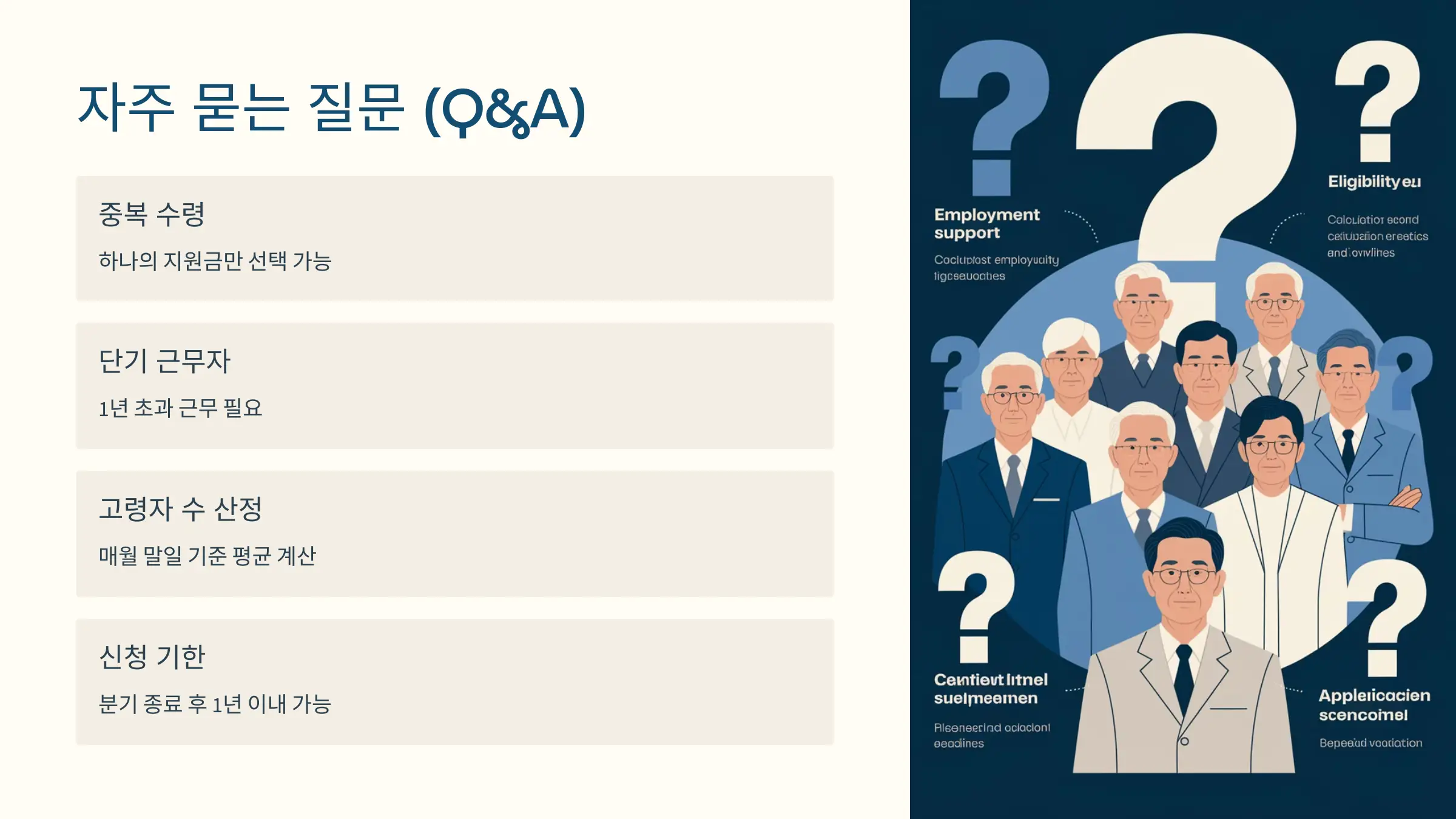 고령자 고용지원금 신청자격, 신청 방법, 제출서류