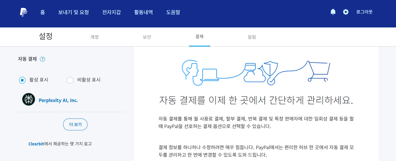 Paypal 자동결제 취소