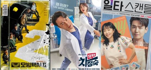 드라마 시청률 순위 2023년 1위 2위 3위