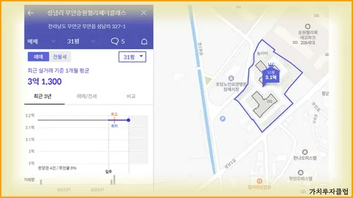 12-무안-승원팰리체-더클래스