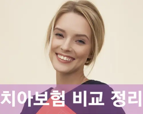 치아보험 치과보험 보장범위