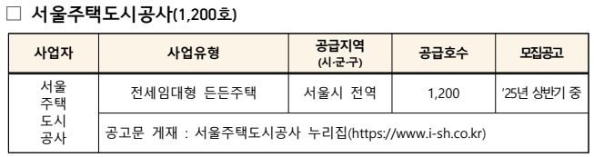 서울주택도시공사